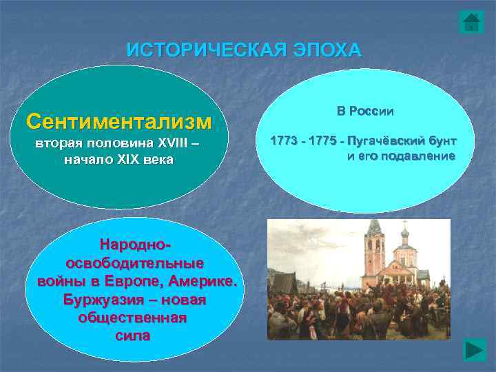   ИСТОРИЧЕСКАЯ ЭПОХА    В России Сентиментализм вторая половина XVIII –