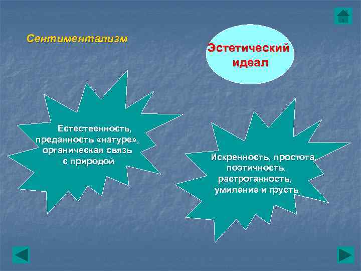 Сентиментализм     Эстетический     идеал   Естественность,