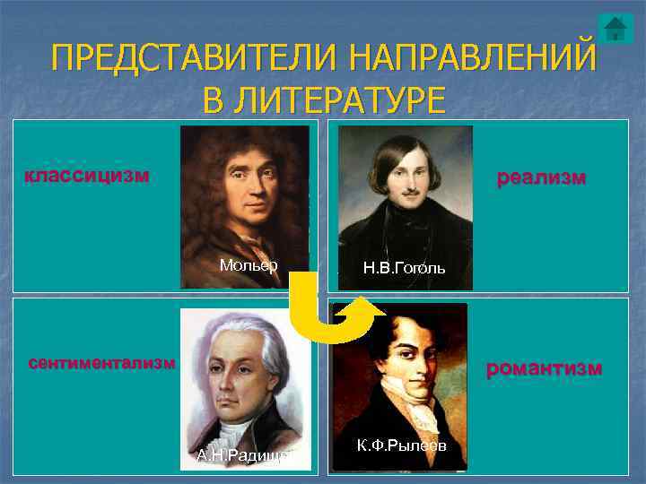  ПРЕДСТАВИТЕЛИ НАПРАВЛЕНИЙ   В ЛИТЕРАТУРЕ классицизм      