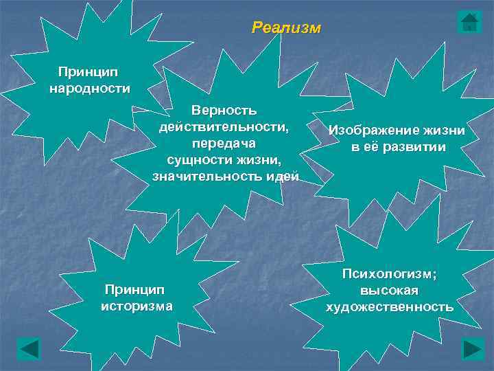      Реализм  Принцип народности    Верность 
