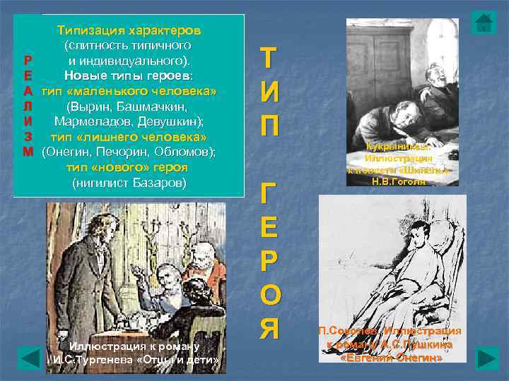   Типизация характеров   (слитность типичного Р Е   и индивидуального).