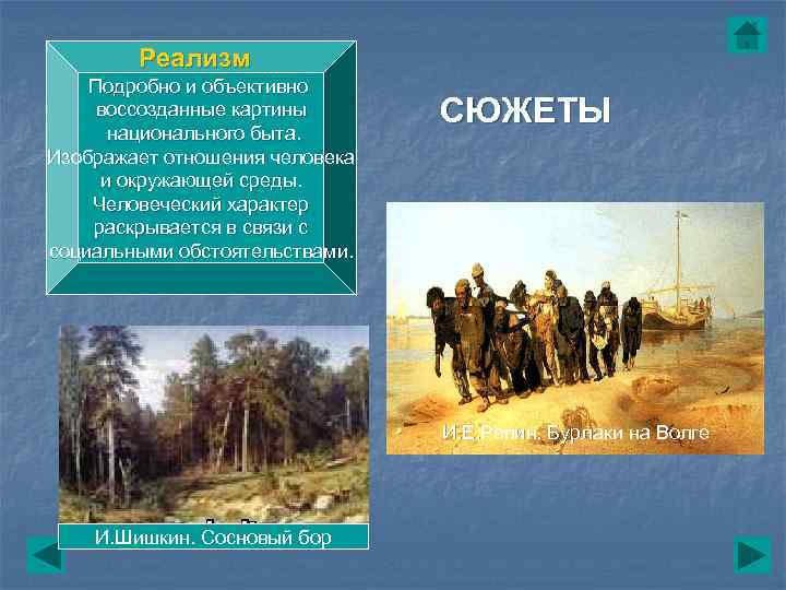   Реализм Подробно и объективно воссозданные картины  СЮЖЕТЫ  национального быта. Изображает
