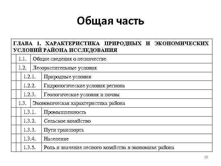      Общая часть ГЛАВА 1. ХАРАКТЕРИСТИКА ПРИРОДНЫХ И ЭКОНОМИЧЕСКИХ УСЛОВИЙ