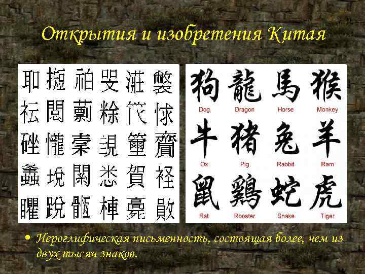 Открытия и изобретения Китая • Иероглифическая письменность, состоящая более, чем из Открытия и изобретения Китая • Иероглифическая письменность, состоящая более, чем из