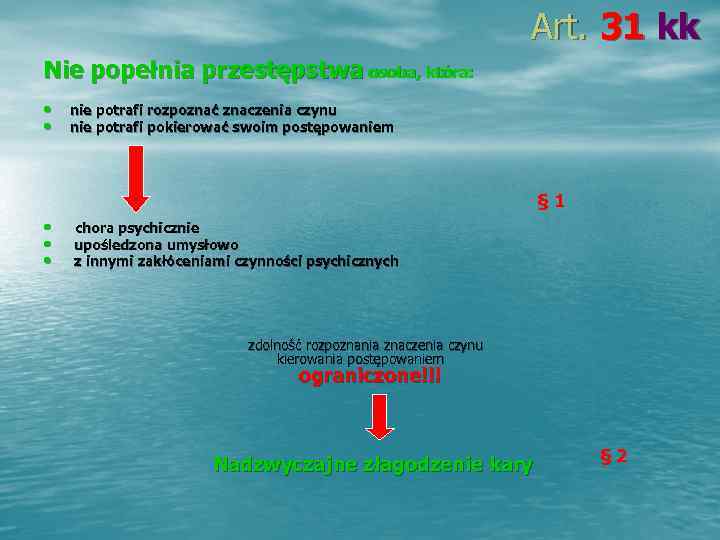       Art. 31 kk Nie popełnia przestępstwa osoba, która:
