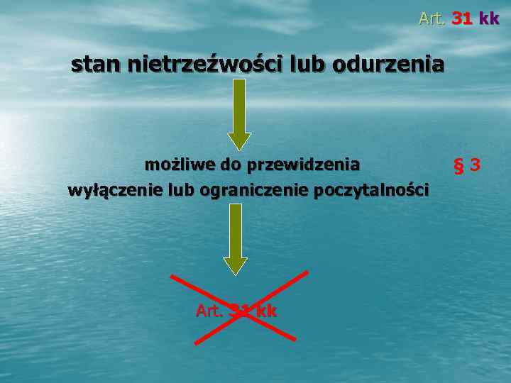     Art. 31 kk stan nietrzeźwości lub odurzenia   możliwe