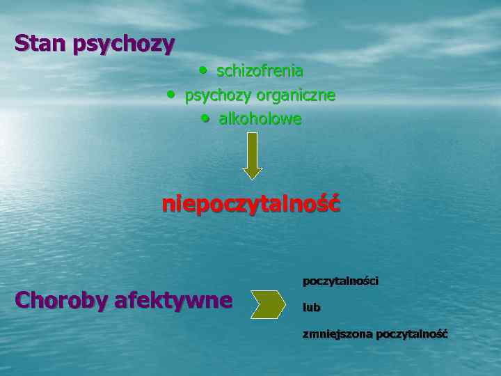 Stan psychozy   • schizofrenia   • psychozy organiczne   •