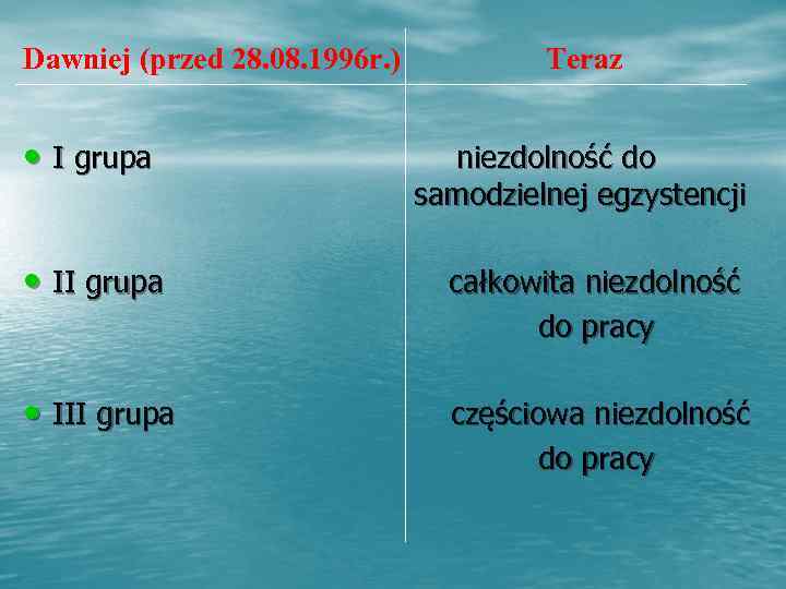 Dawniej (przed 28. 08. 1996 r. )  Teraz  • I grupa 