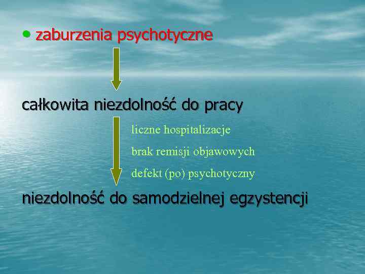  • zaburzenia psychotyczne  całkowita niezdolność do pracy    liczne hospitalizacje