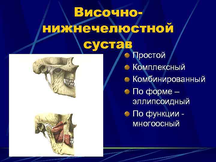   Височно- нижнечелюстной сустав   Простой   Комплексный   Комбинированный
