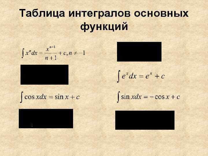 Таблица интегралов основных  функций 