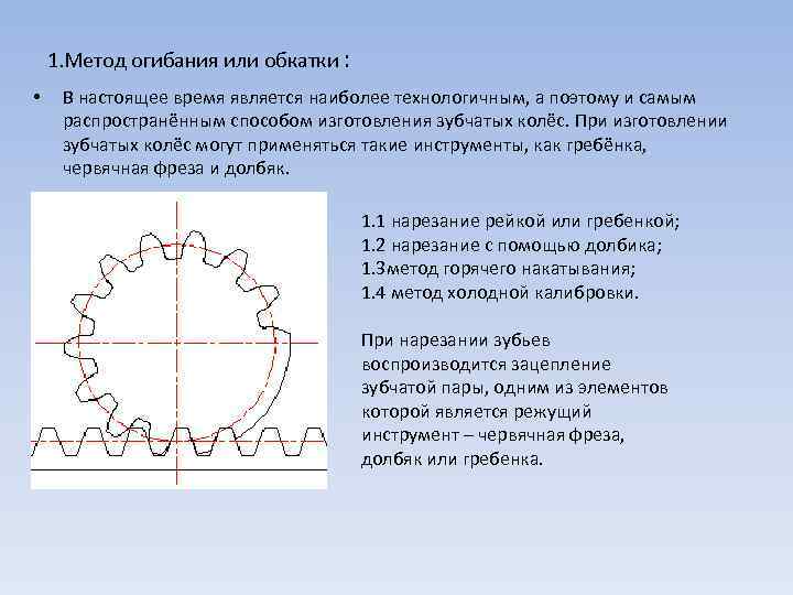   1. Метод огибания или обкатки :  • В настоящее время является