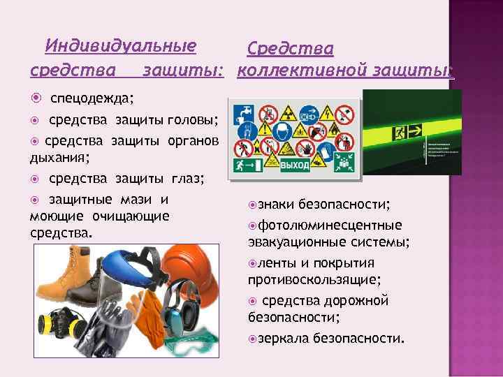 Индивидуальные Средства средства защиты: коллективной защиты: спецодежда; средства защиты головы; Индивидуальные Средства средства защиты: коллективной защиты: спецодежда; средства защиты головы;