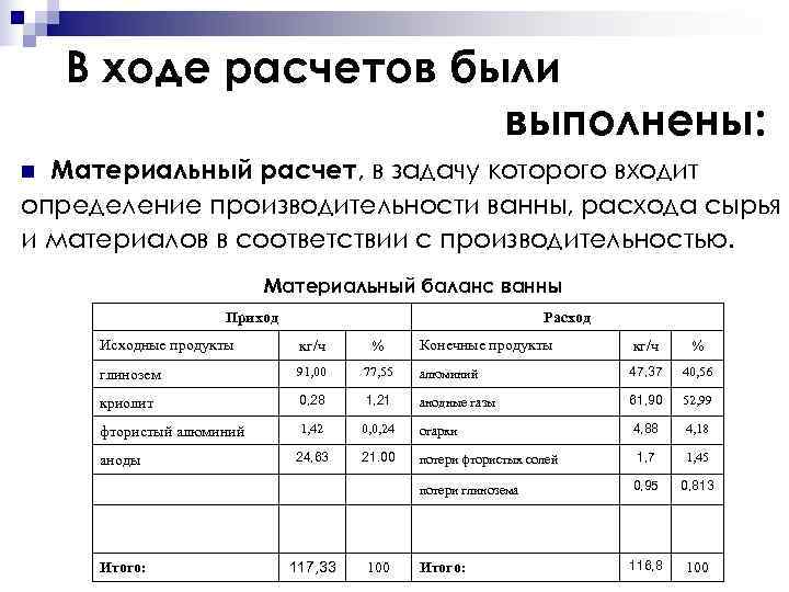   В ходе расчетов были    выполнены: n Материальный расчет, в