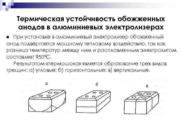   Термическая устойчивость обожженных анодов в алюминиевых электролизерах n При установке в алюминиевый