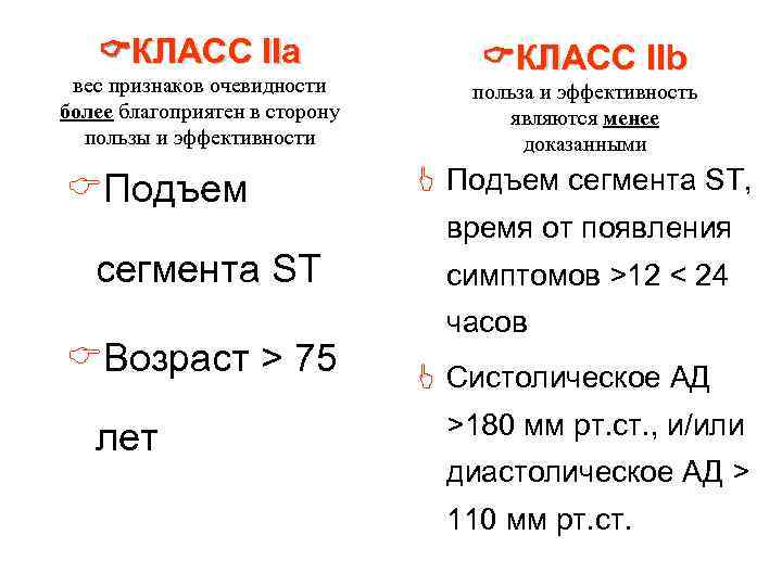 КЛАСС IIа КЛАСС IIb вес признаков очевидности КЛАСС IIа КЛАСС IIb вес признаков очевидности