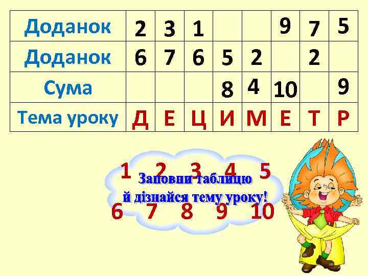 Доданок  2 3 1 9 7 5 Доданок  6 7 6 5