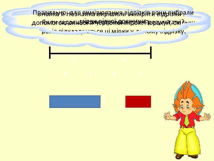 Правильно, для вимірювання відрізків вони вибрали  Знайка й Незнайка вирішили виміряти відрізки за