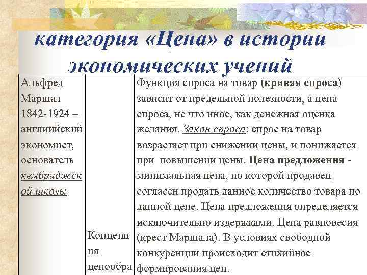  категория «Цена» в истории экономических учений Альфред   Функция спроса на товар
