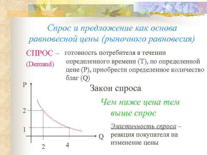    Спрос и предложение как основа равновесной цены (рыночного равновесия)  
