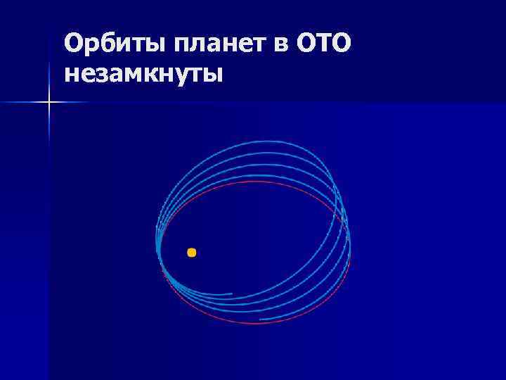 Орбиты планет в ОТО незамкнуты Орбиты планет в ОТО незамкнуты