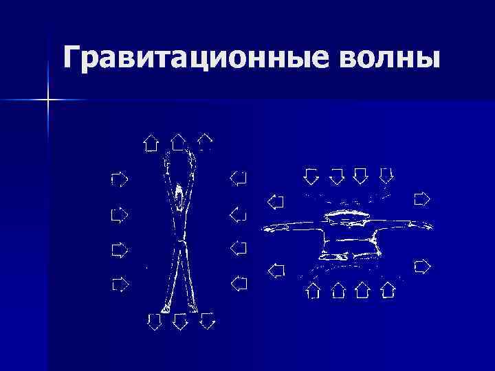 Гравитационные волны Гравитационные волны