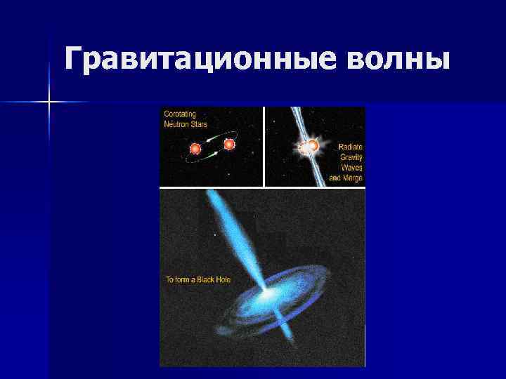Гравитационные волны Гравитационные волны