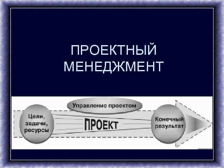 Презентация проекта управление проектами