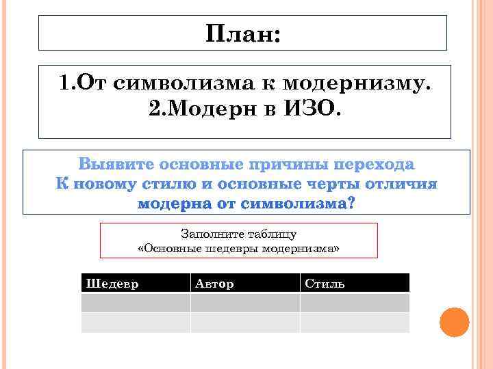    План: 1. От символизма к модернизму.   2. Модерн в