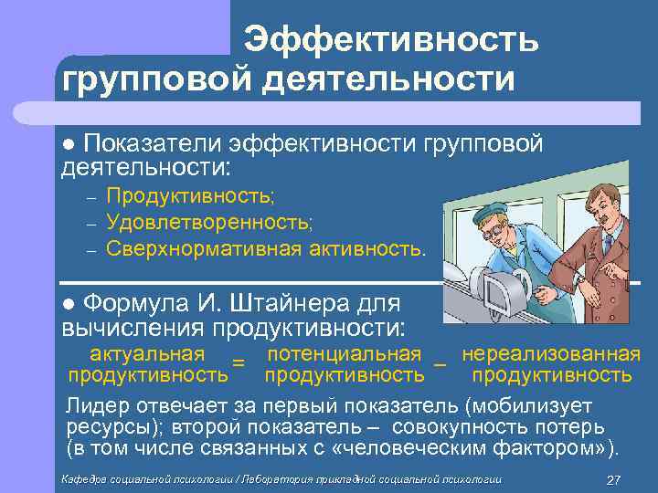    Эффективность групповой деятельности l. Показатели эффективности групповой деятельности: –  Продуктивность;