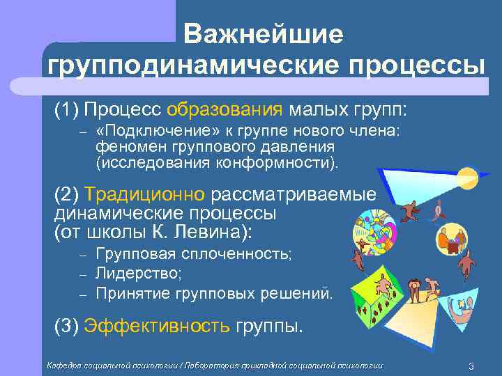   Важнейшие групподинамические процессы (1) Процесс образования малых групп:   – 