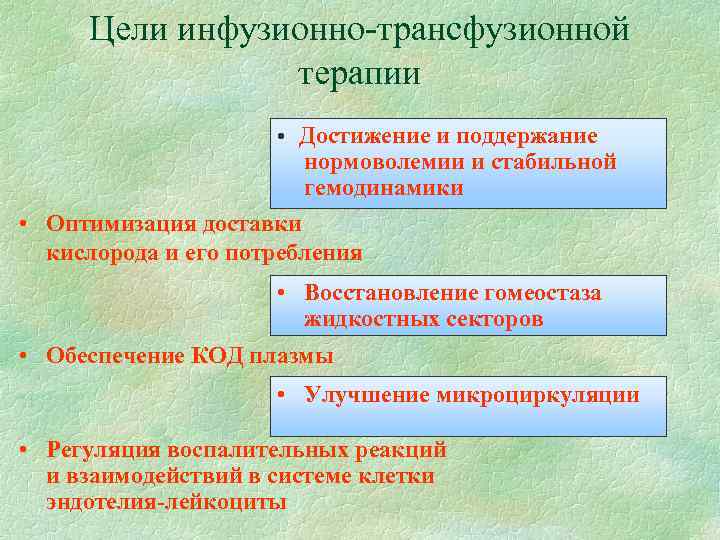 Цели инфузионно-трансфузионной терапии • Достижение и поддержание Цели инфузионно-трансфузионной терапии • Достижение и поддержание