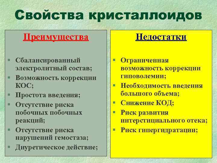 Свойства кристаллоидов Преимущества Недостатки § Сбалансированный § Ограниченная Свойства кристаллоидов Преимущества Недостатки § Сбалансированный § Ограниченная