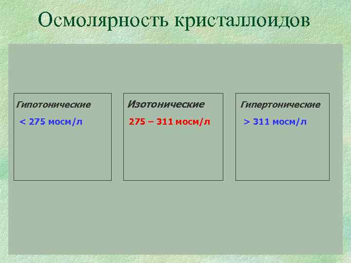 Осмолярность кристаллоидов Гипотонические Изотонические Гипертонические < 275 мосм/л 275 – Осмолярность кристаллоидов Гипотонические Изотонические Гипертонические < 275 мосм/л 275 –