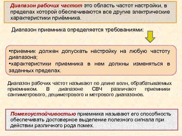 Диапазон рабочих частот это область частот настройки, в пределах которой обеспечиваются все другие Диапазон рабочих частот это область частот настройки, в пределах которой обеспечиваются все другие
