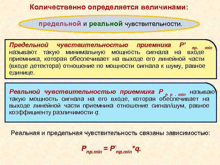 Количественно определяется величинами: предельной и реальной чувствительности. Предельной чувствительностью приемника Р’ Количественно определяется величинами: предельной и реальной чувствительности. Предельной чувствительностью приемника Р’