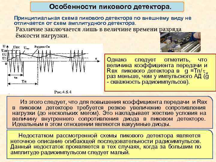 Типы пиковых детекторов схемы пиковых детекторов