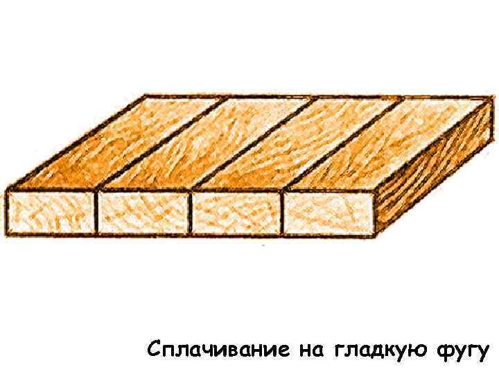 Сплачивание на гладкую фугу 