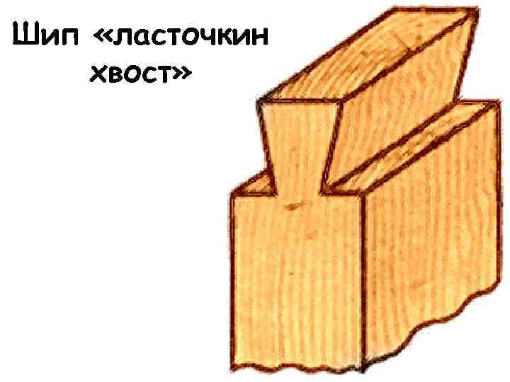 Шип «ласточкин хвост» 