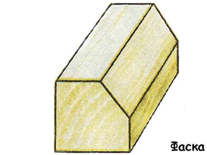 Фаска 