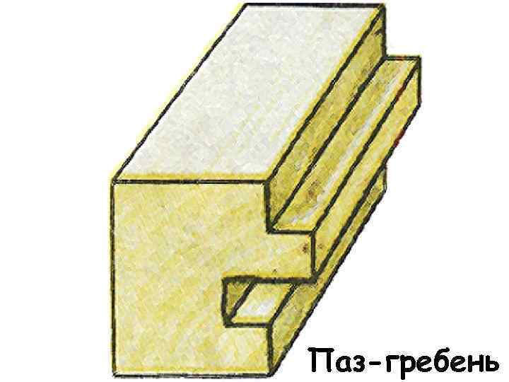 Паз-гребень 