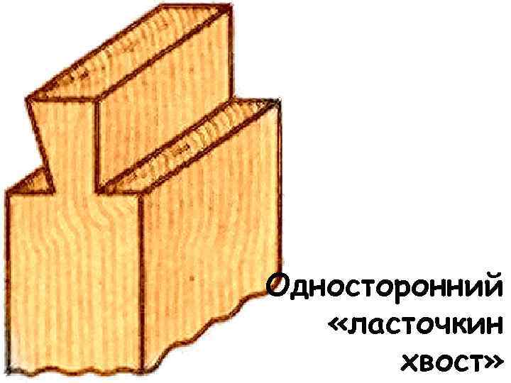 Односторонний «ласточкин  хвост» 