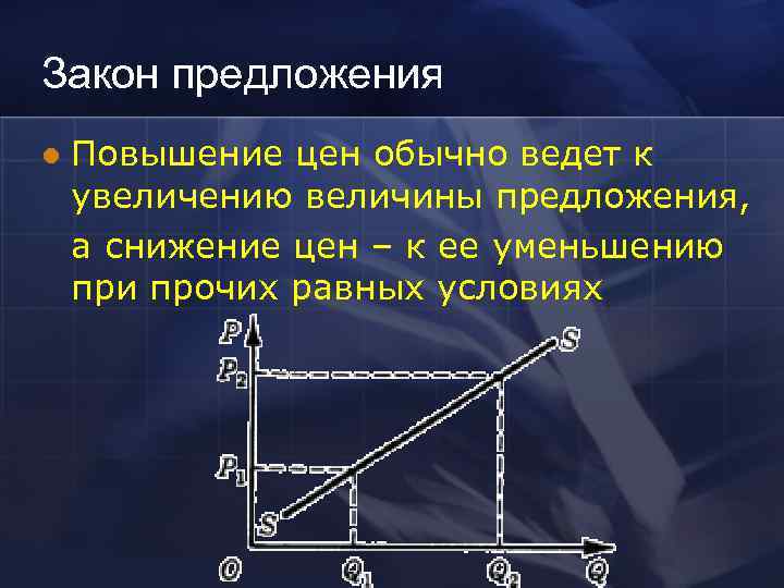 Закон предложения l  Повышение цен обычно ведет к увеличению величины предложения, а снижение