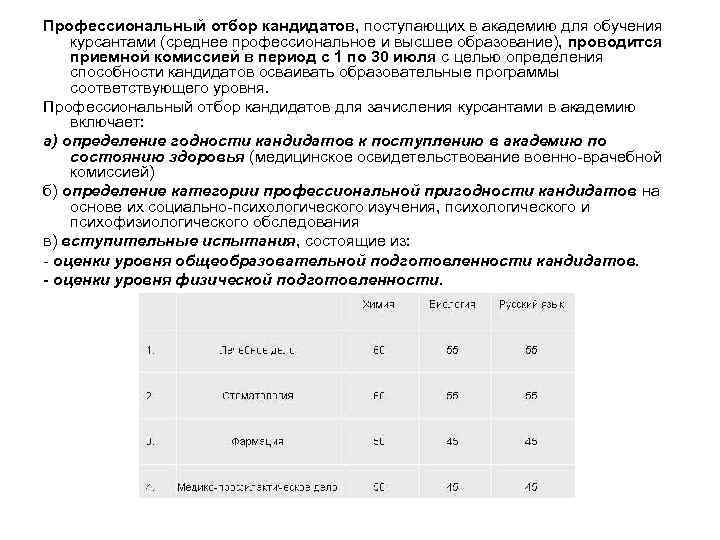 Профессиональный отбор кандидатов, поступающих в академию для обучения курсантами (среднее профессиональное и высшее образование),