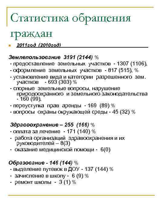 Статистика обращения граждан n  2011 год (2010 год)     