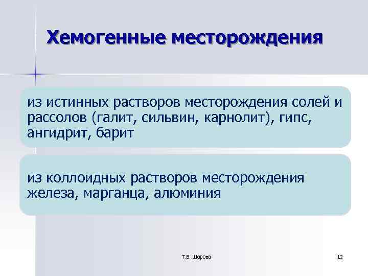 Хемогенные месторождения из истинных растворов месторождения солей и рассолов (галит, сильвин, карнолит), Хемогенные месторождения из истинных растворов месторождения солей и рассолов (галит, сильвин, карнолит),