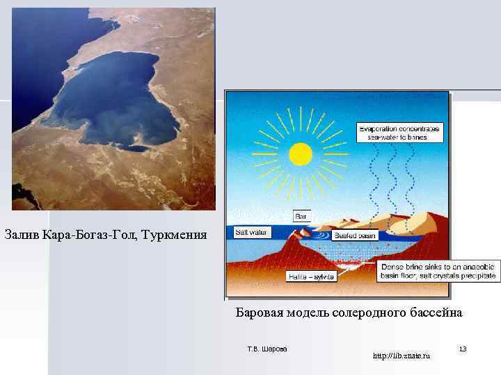 Залив Кара-Богаз-Гол, Туркмения Баровая модель солеродного бассейна Залив Кара-Богаз-Гол, Туркмения Баровая модель солеродного бассейна