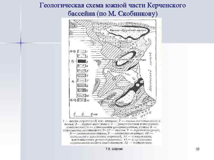 Геологическая схема южной части Керченского бассейна (по М. Скобникову) Геологическая схема южной части Керченского бассейна (по М. Скобникову)
