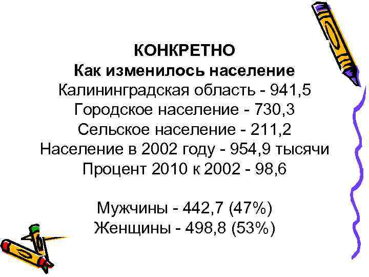   КОНКРЕТНО Как изменилось население  Калининградская область - 941, 5 Городское население