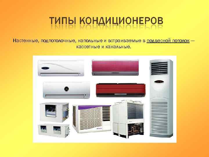 Настенные, подпотолочные, напольные и встраиваемые в подвесной потолок —     кассетные